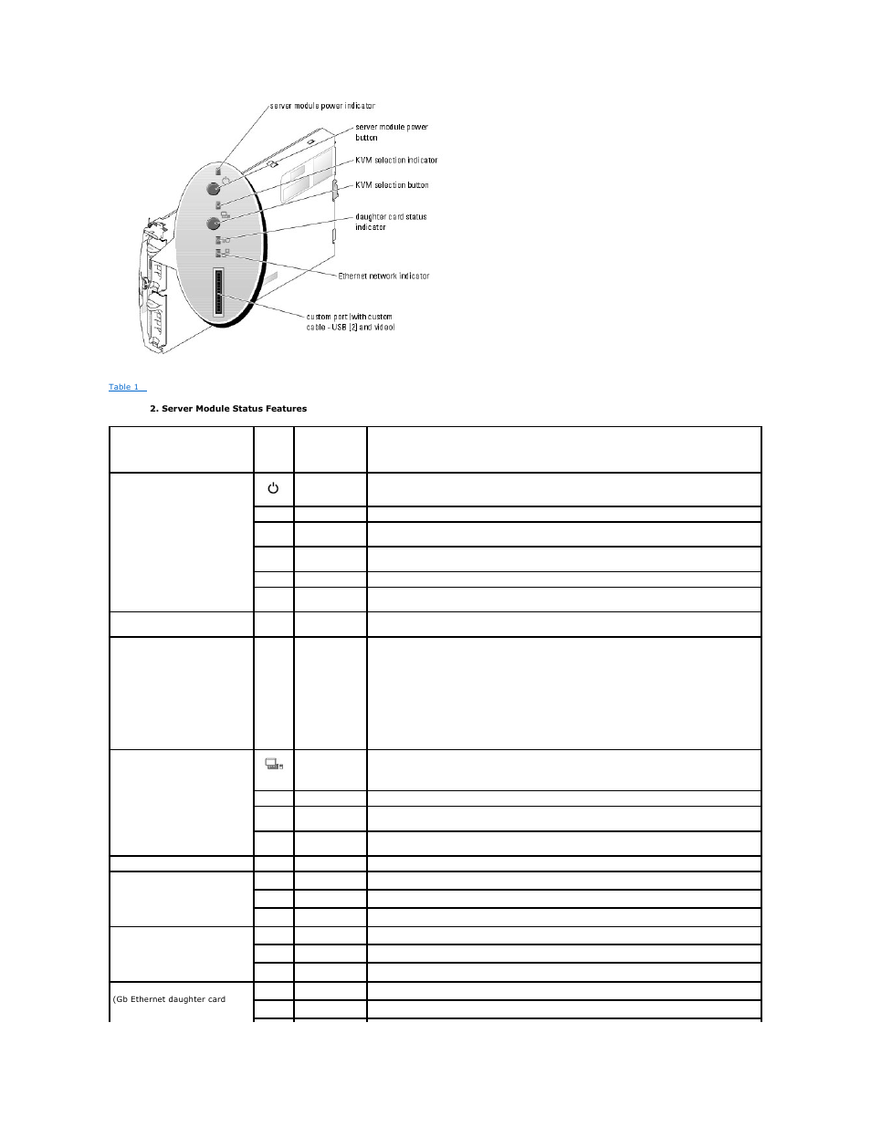 Dell POWEREDGE 1855 User Manual | Page 8 / 32