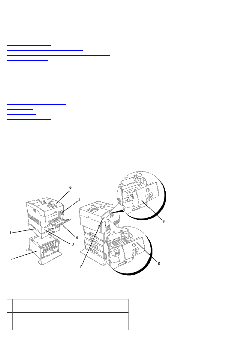 Dell 5100cn Color Laser Printer User Manual | 298 pages