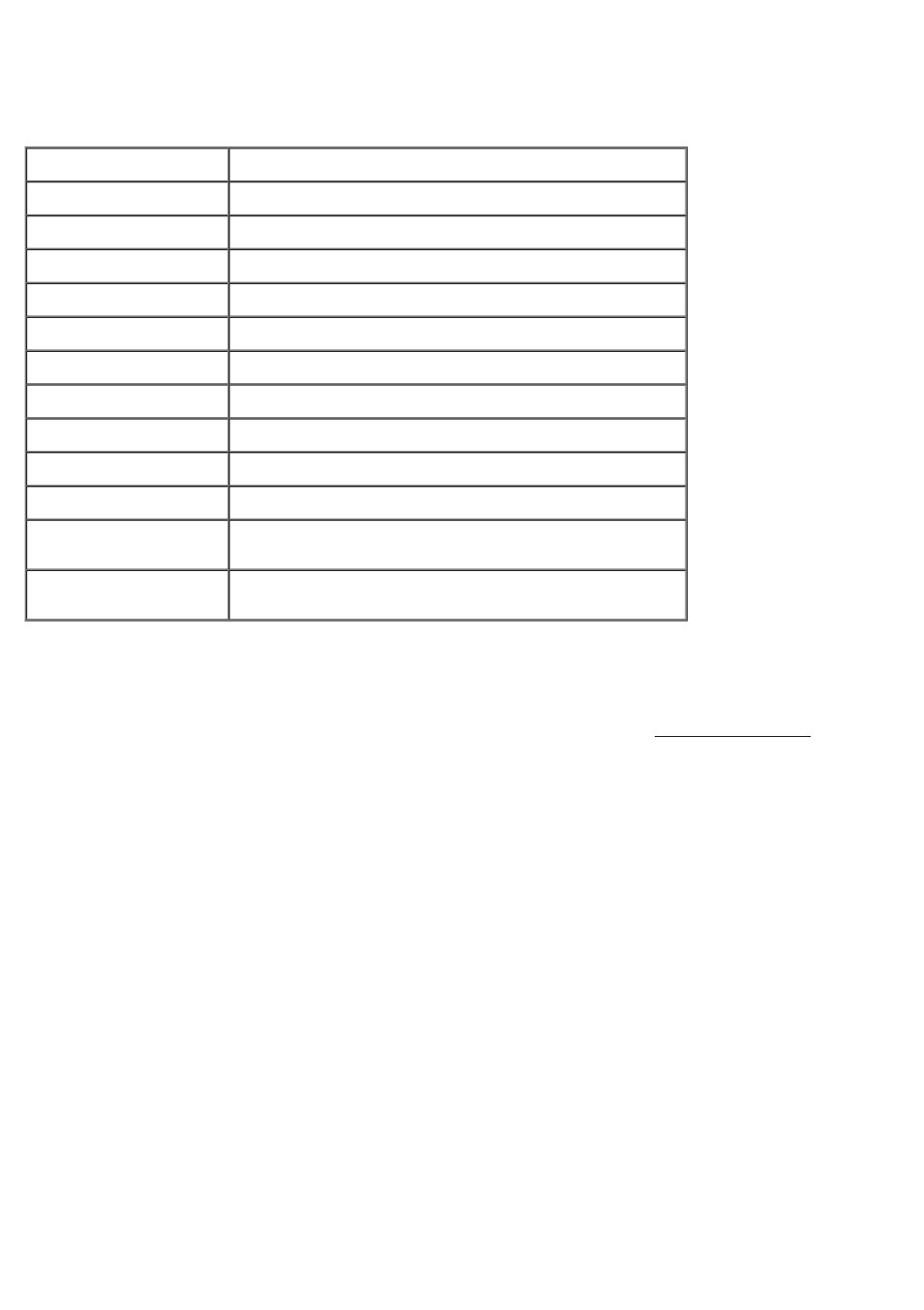 Changing the settings of menu items, Right frame | Dell 5100cn Color Laser Printer User Manual | Page 10 / 298