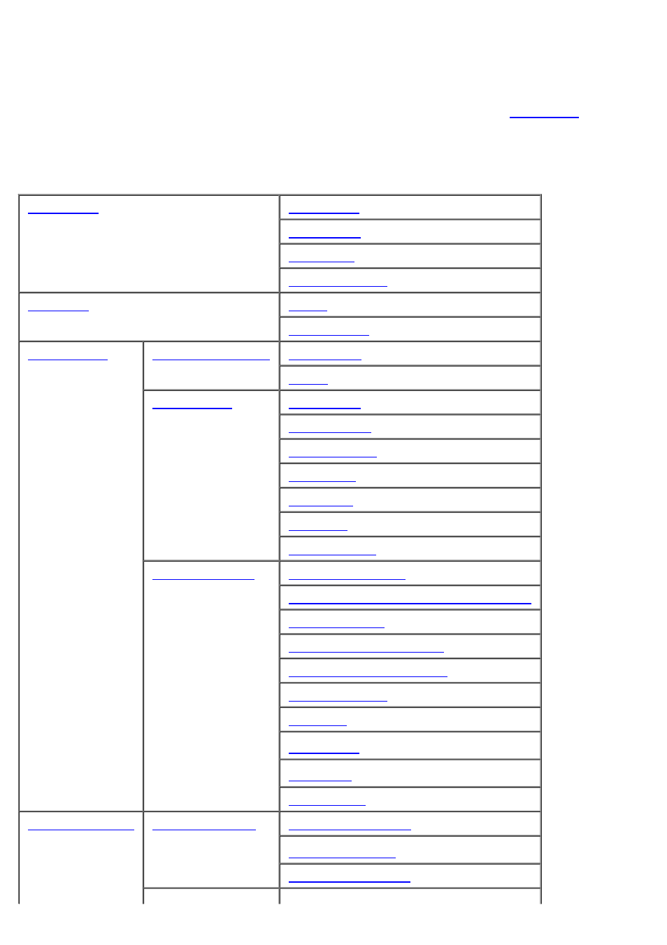 Details of menu items | Dell 5100cn Color Laser Printer User Manual | Page 11 / 298