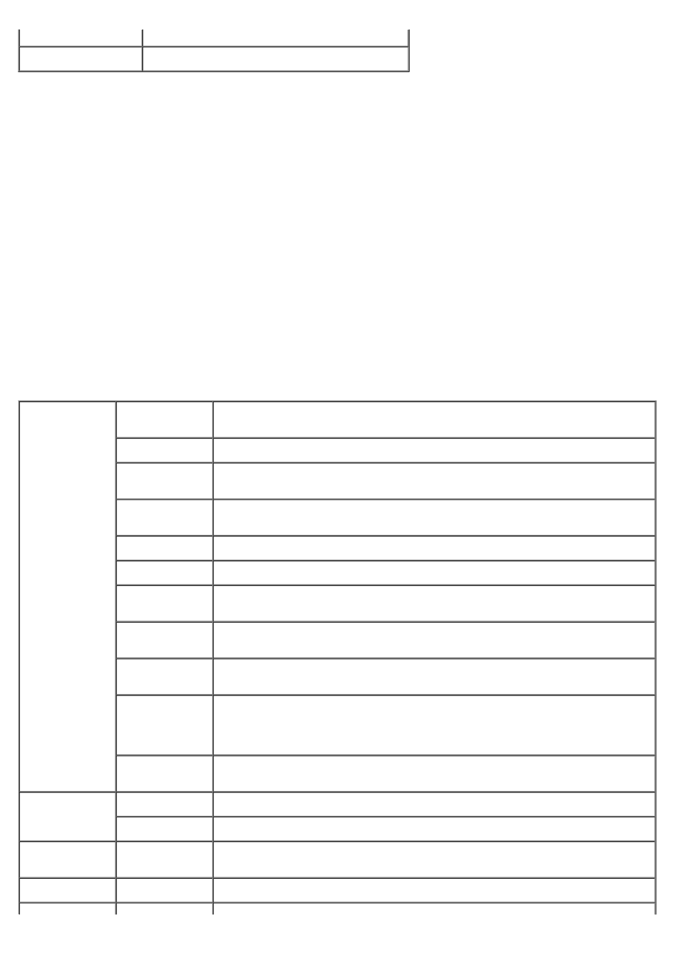 Printer settings, Printer settings report, Menu settings | Dell 5100cn Color Laser Printer User Manual | Page 15 / 298