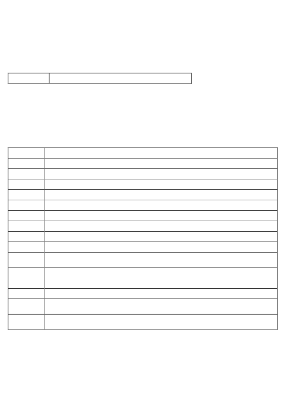 Usb settings, Pcl settings, Ps settings | Dell 5100cn Color Laser Printer User Manual | Page 19 / 298
