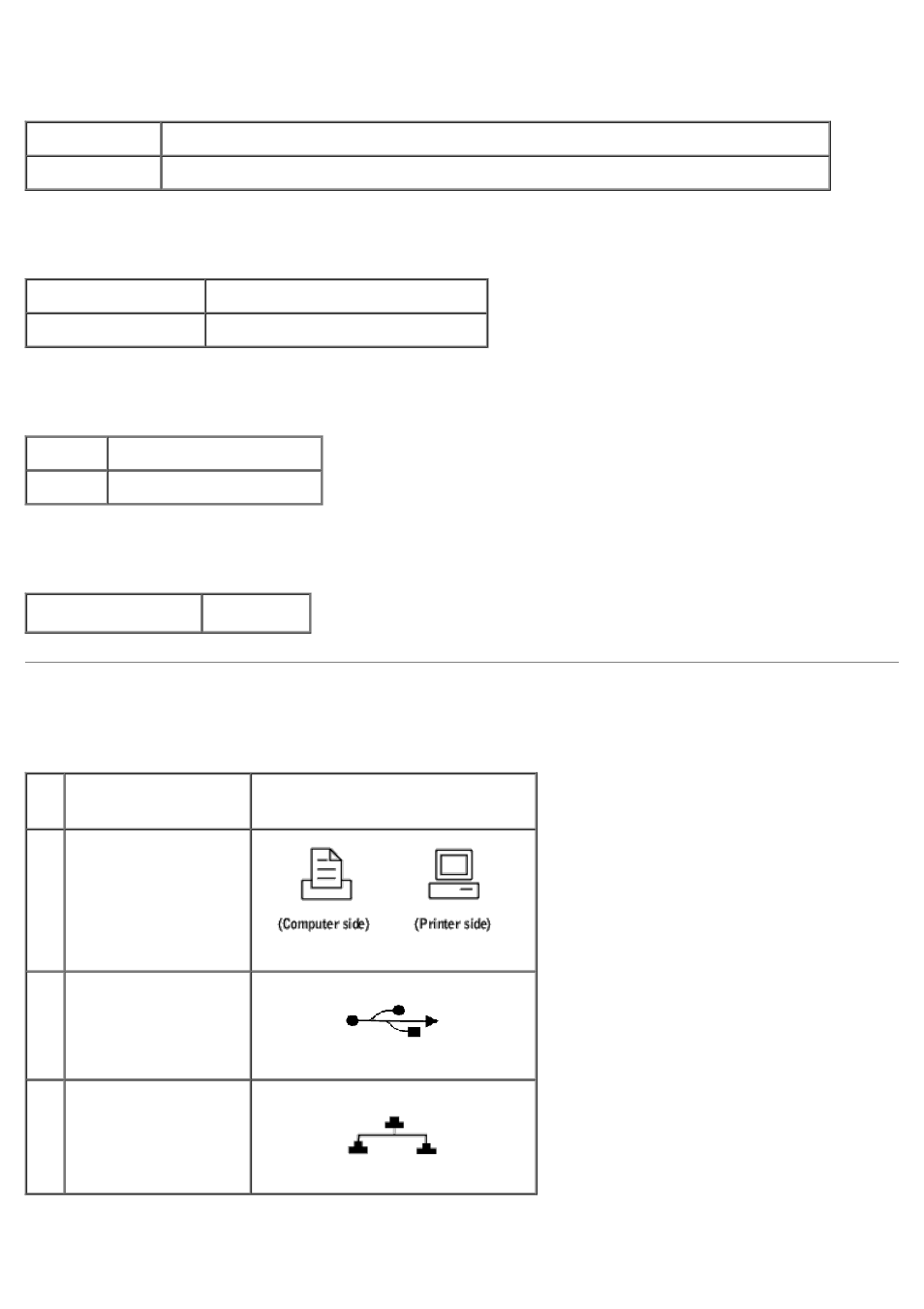 Cables, Print quality guarantee, Storage | Altitude, Chemical emission | Dell 5100cn Color Laser Printer User Manual | Page 229 / 298