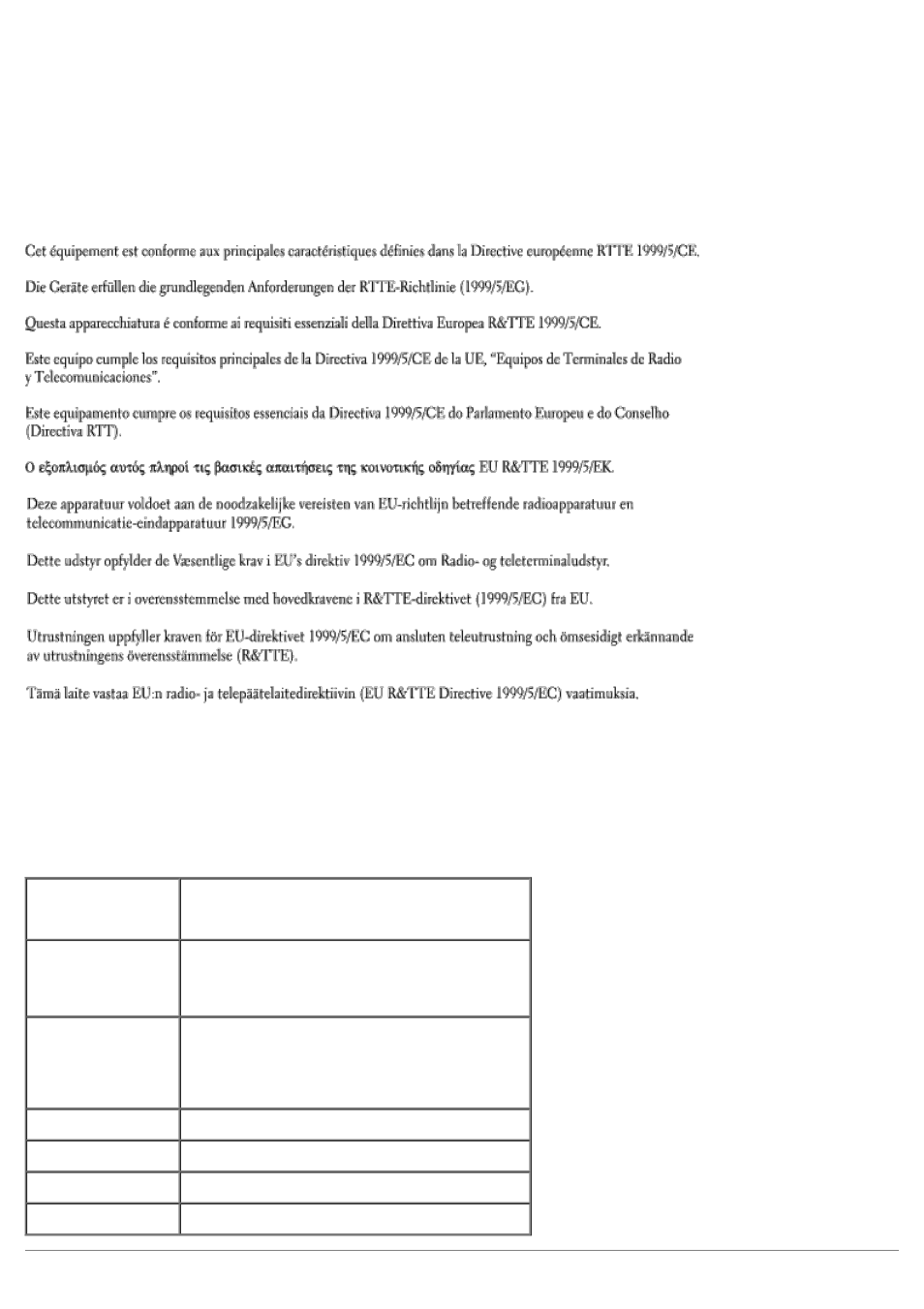 Ce mark notice, Nom information (mexico only) | Dell 5100cn Color Laser Printer User Manual | Page 295 / 298