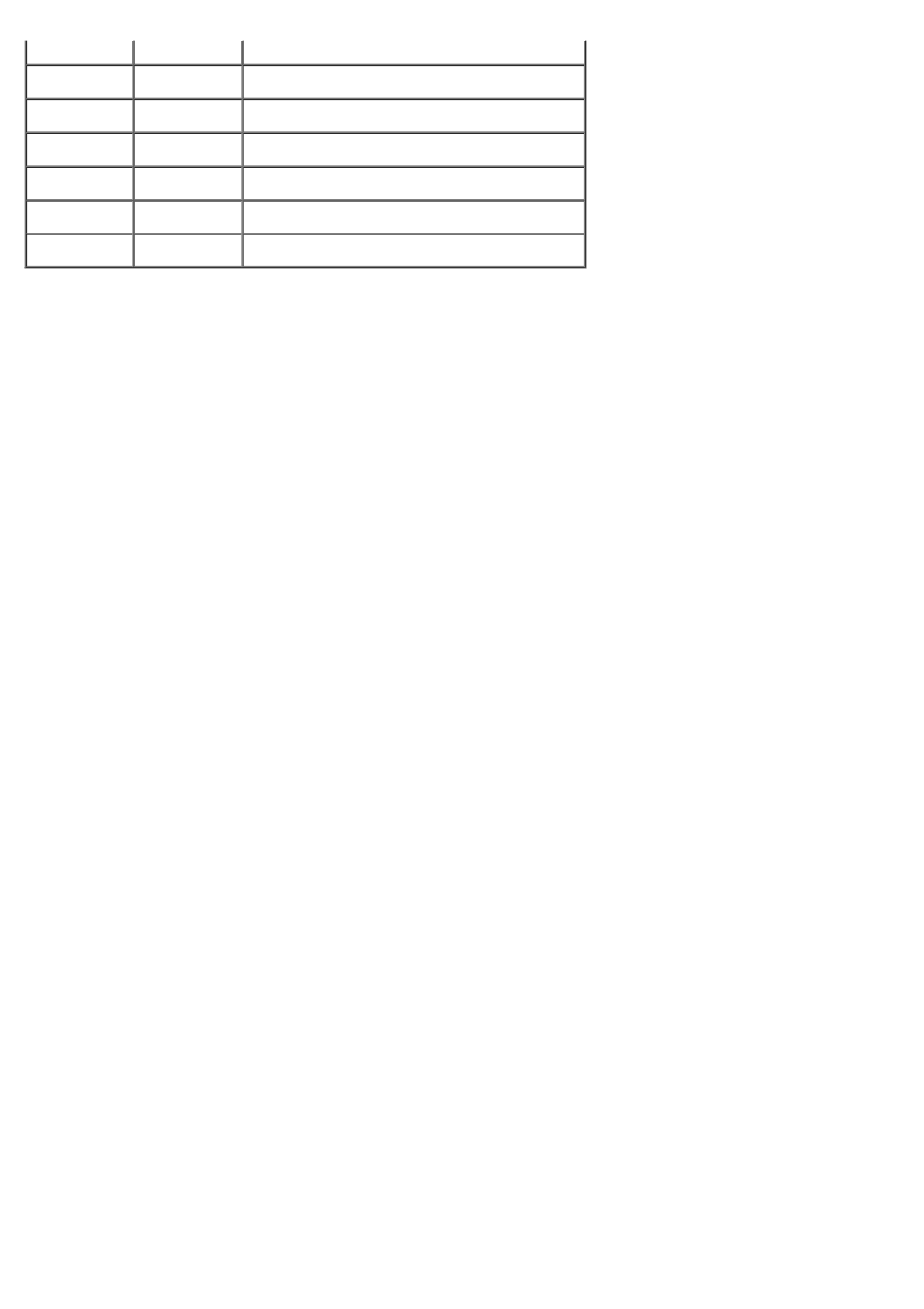 Dell 5100cn Color Laser Printer User Manual | Page 81 / 298