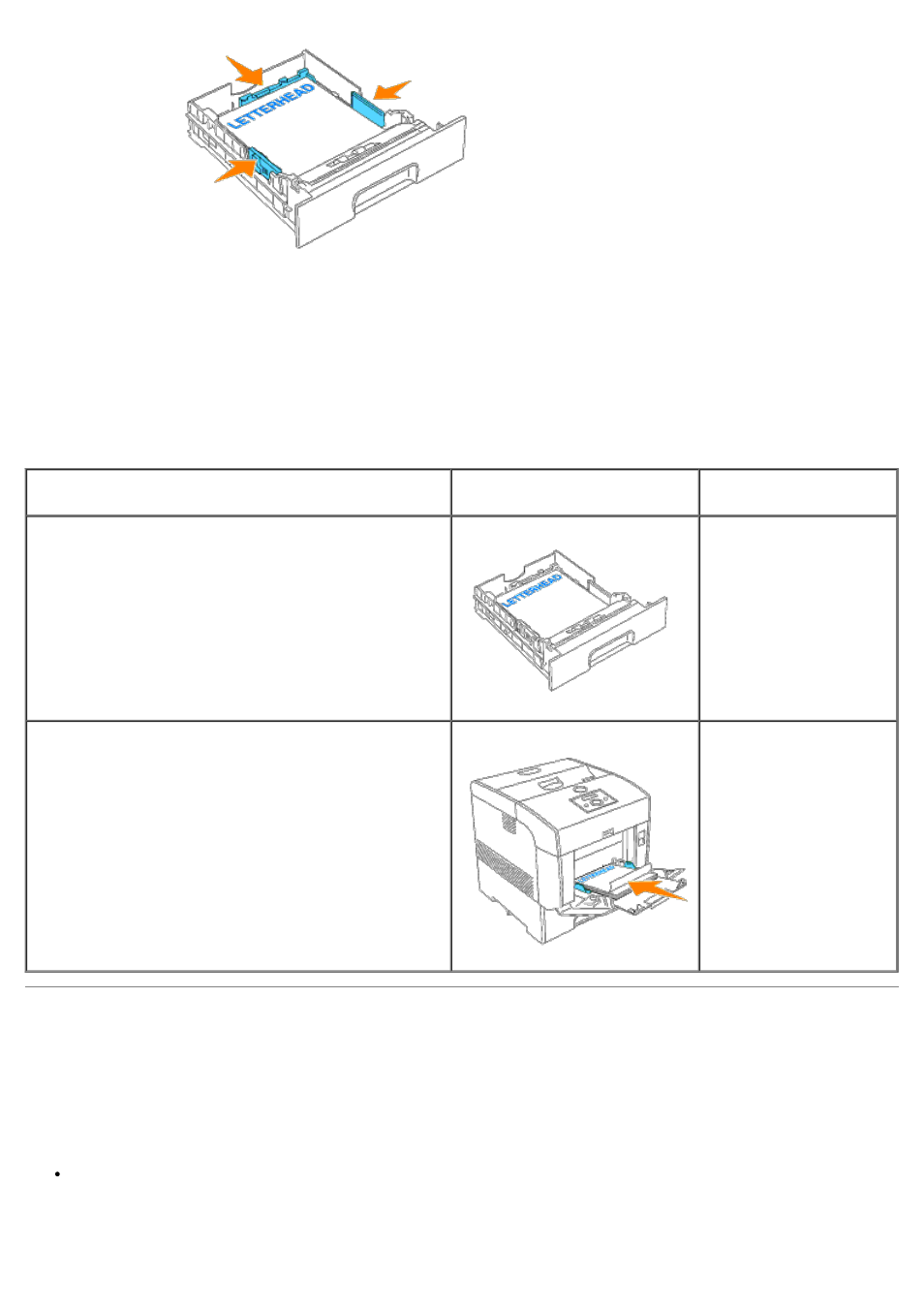 Multipurpose feeder, Loading letterhead, Capacity | Print media dimensions | Dell 5100cn Color Laser Printer User Manual | Page 84 / 298