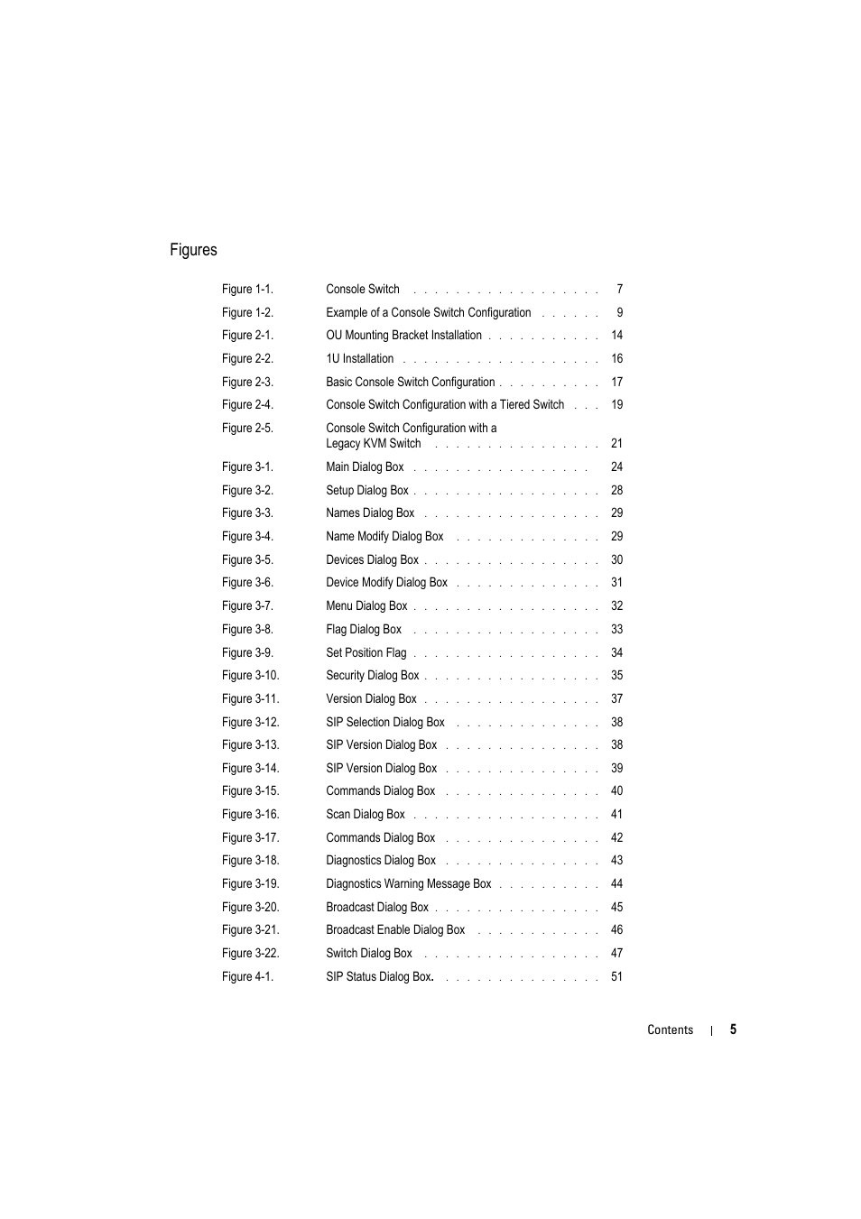 Figures | Dell KVM 2160AS User Manual | Page 5 / 60