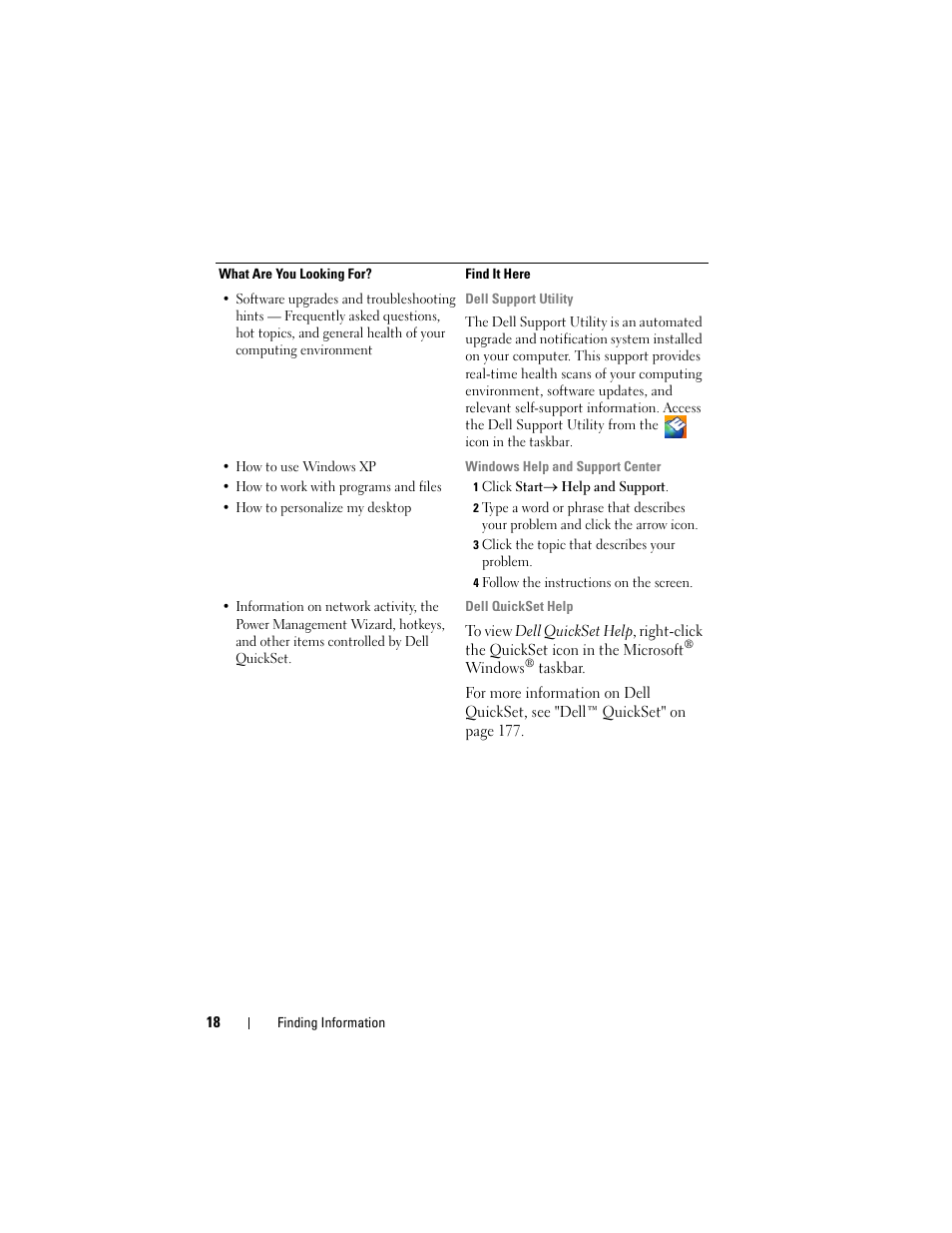 Dell Latitude D630C (Late 2008) User Manual | Page 18 / 218