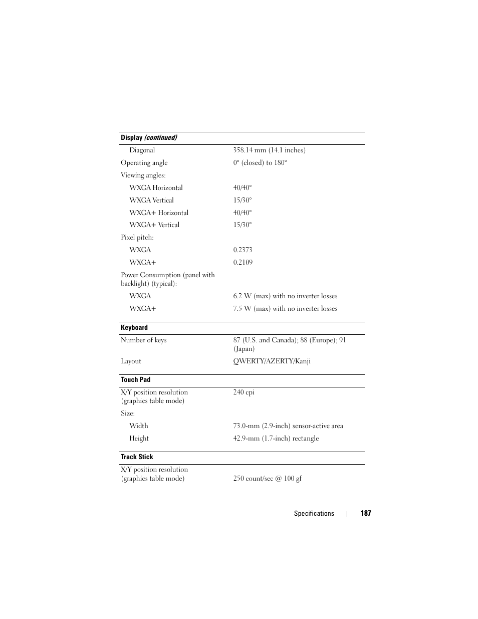 Dell Latitude D630C (Late 2008) User Manual | Page 187 / 218