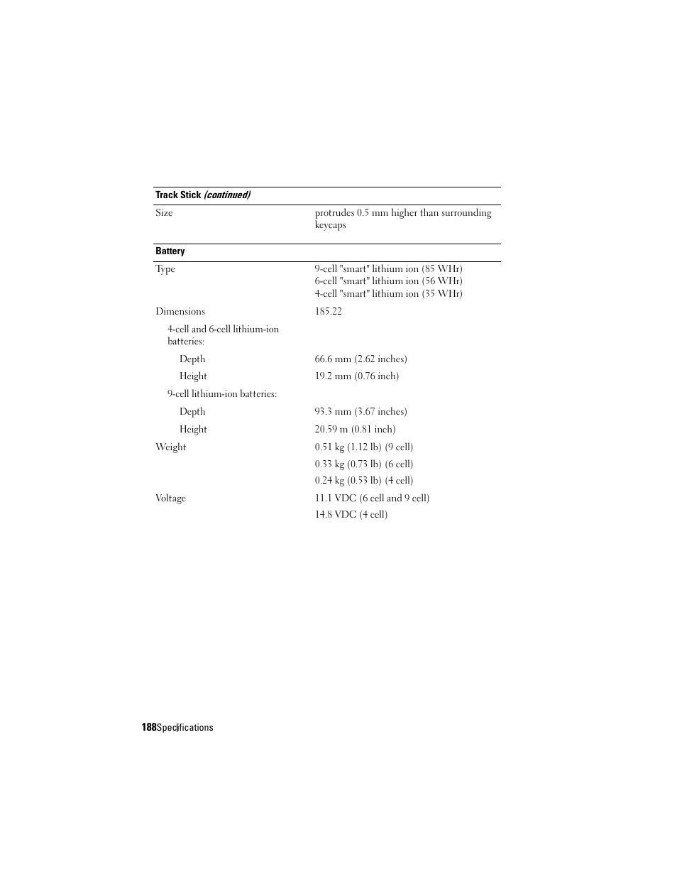 Dell Latitude D630C (Late 2008) User Manual | Page 188 / 218