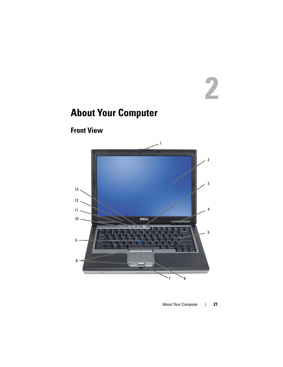 About your computer, Front view | Dell Latitude D630C (Late 2008) User Manual | Page 21 / 218