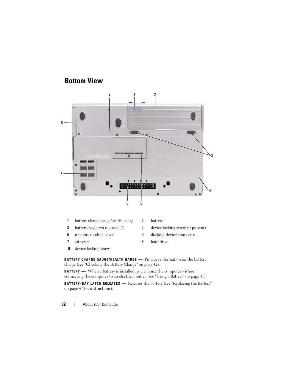 Bottom view | Dell Latitude D630C (Late 2008) User Manual | Page 32 / 218