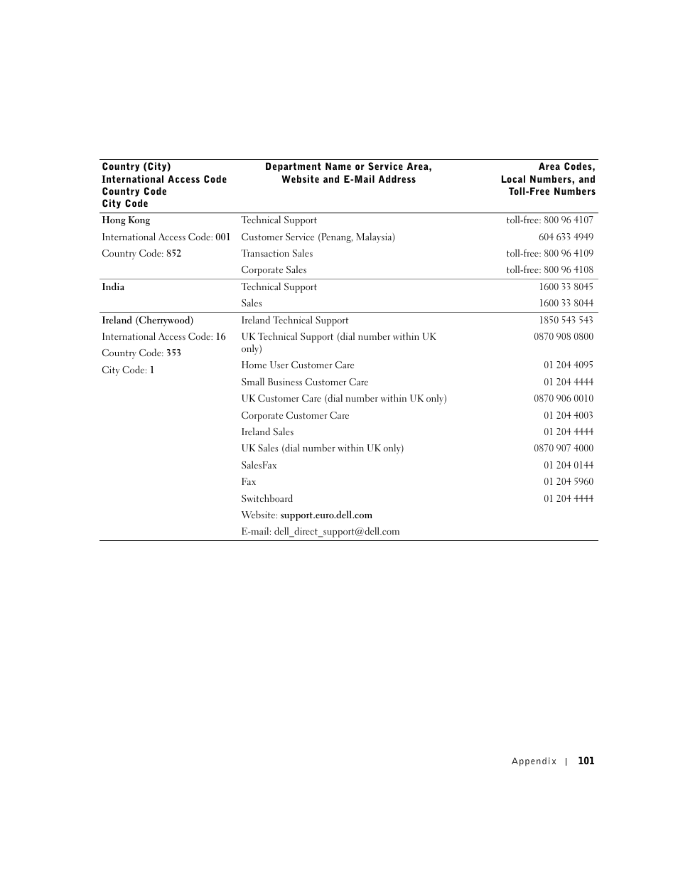 Dell Dimension 4500 User Manual | Page 101 / 142