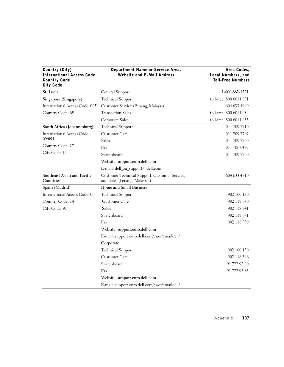 Dell Dimension 4500 User Manual | Page 107 / 142