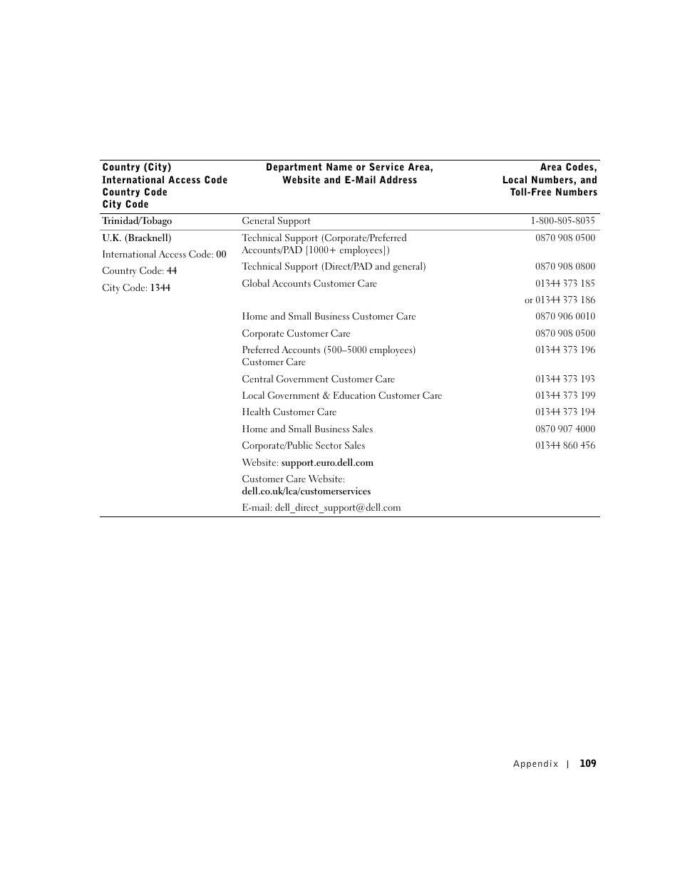 Dell Dimension 4500 User Manual | Page 109 / 142