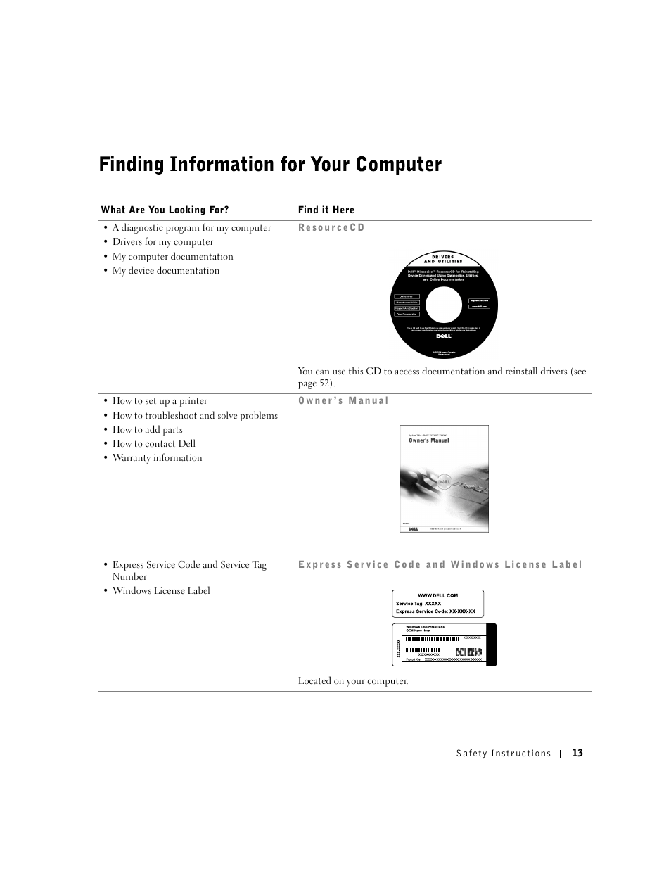 Dell Dimension 4500 User Manual | Page 13 / 142