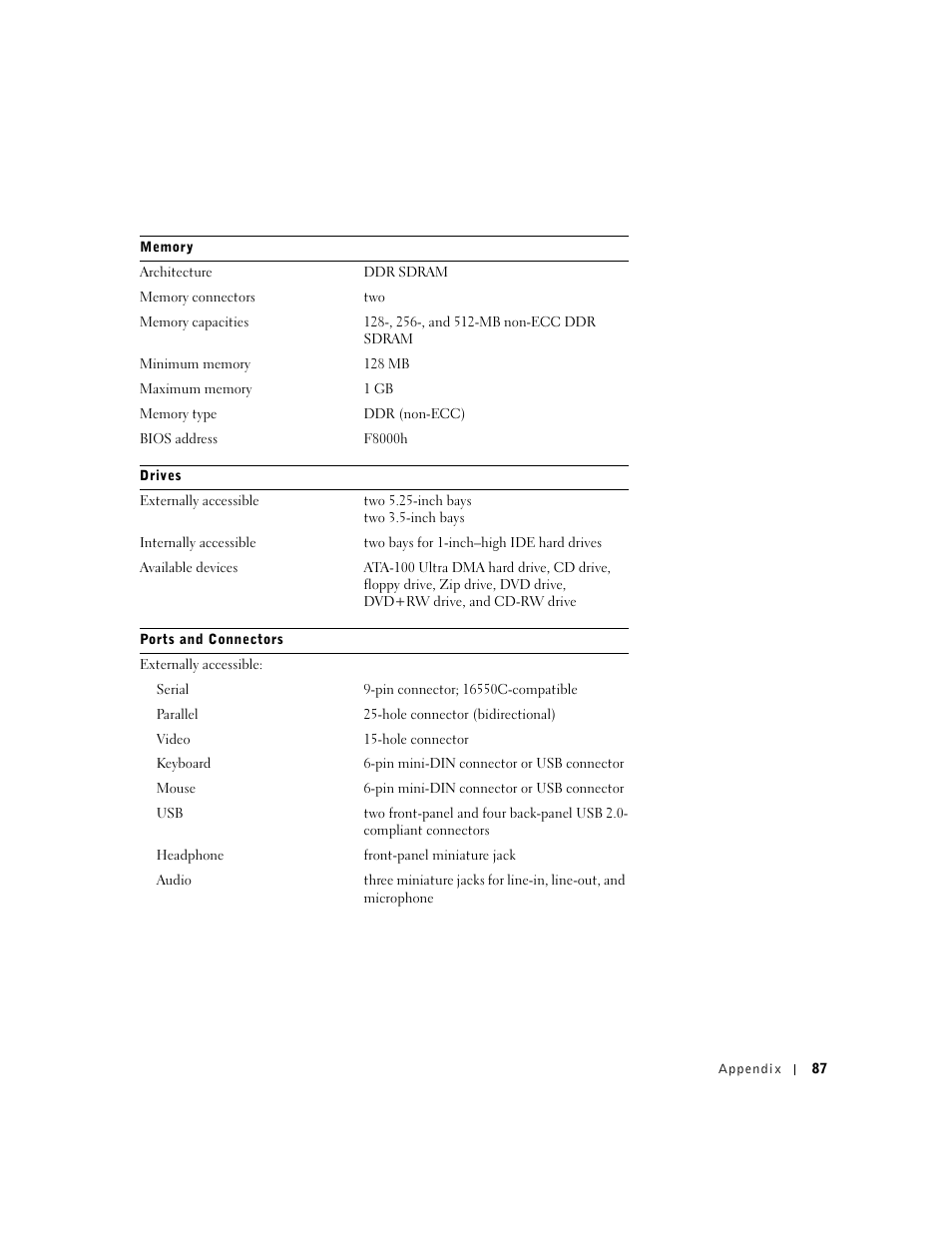 Dell Dimension 4500 User Manual | Page 87 / 142