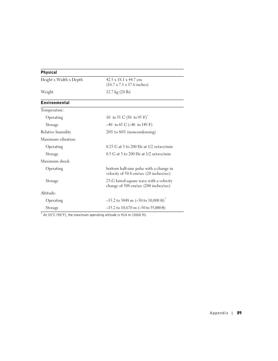 Dell Dimension 4500 User Manual | Page 89 / 142