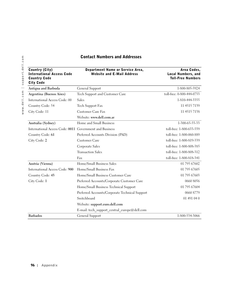 Dell Dimension 4500 User Manual | Page 96 / 142