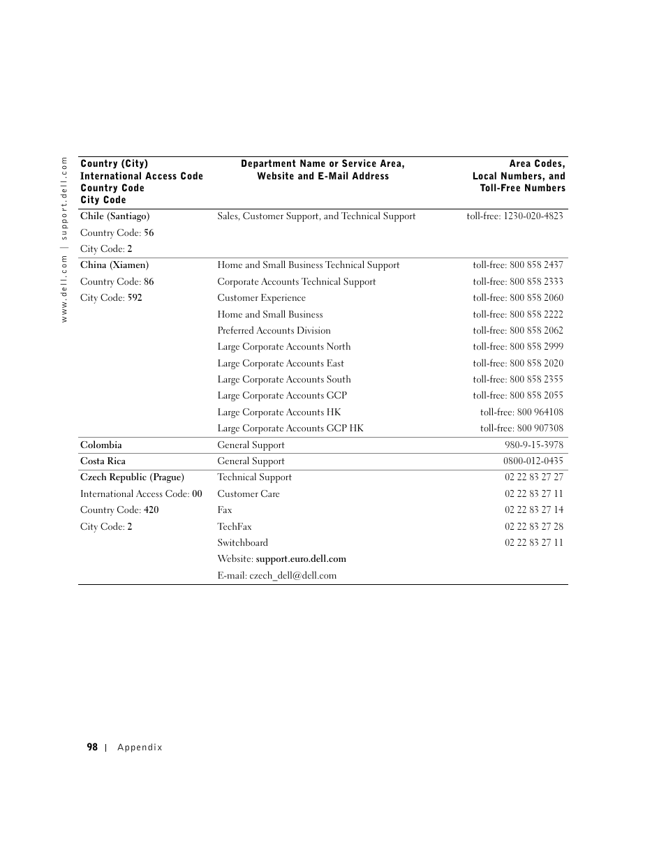 Dell Dimension 4500 User Manual | Page 98 / 142