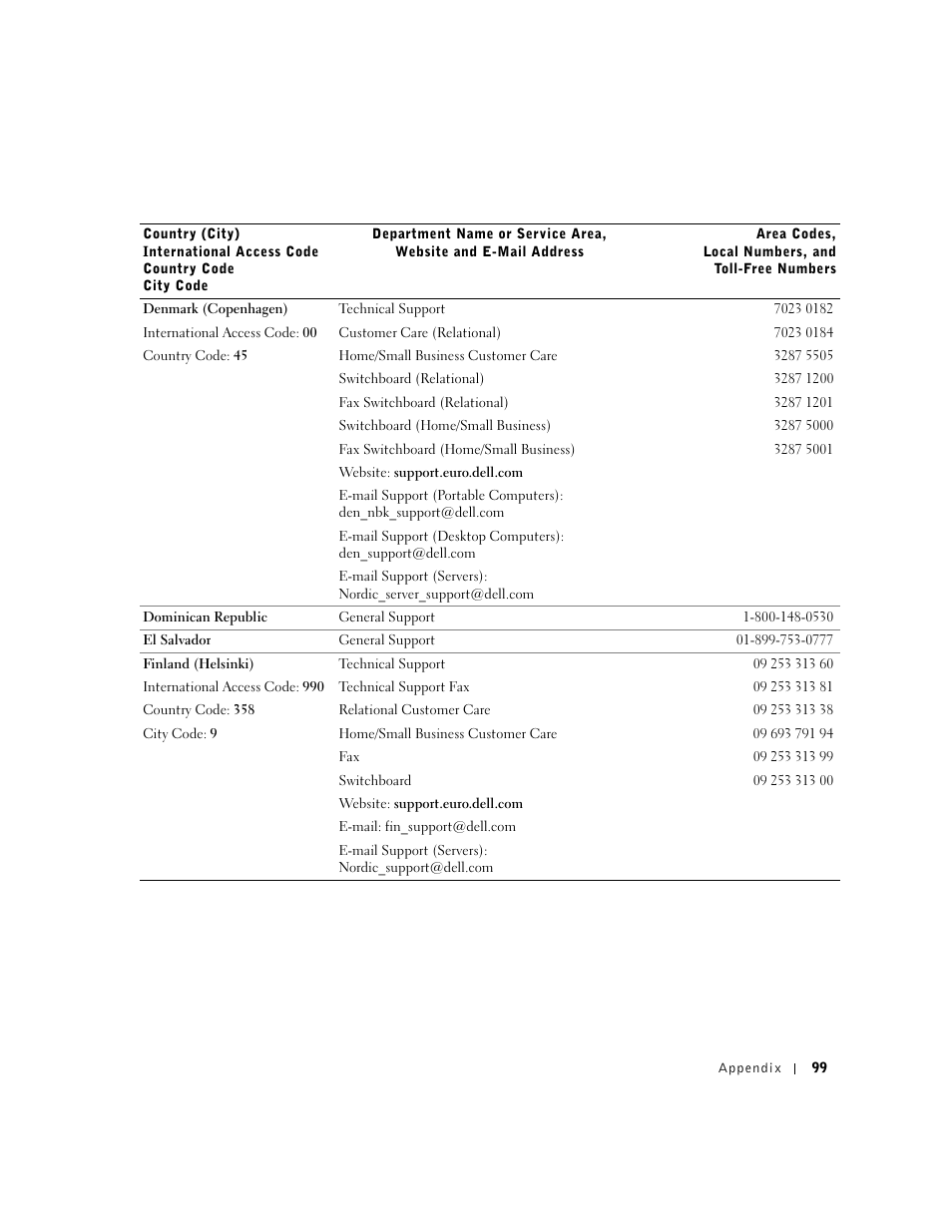 Dell Dimension 4500 User Manual | Page 99 / 142