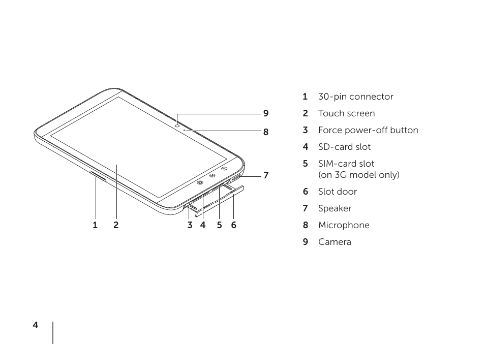 Dell Mobile Streak 7 User Manual | Page 4 / 16