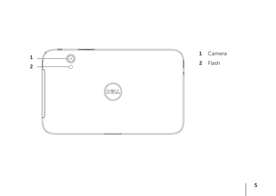 Dell Mobile Streak 7 User Manual | Page 5 / 16
