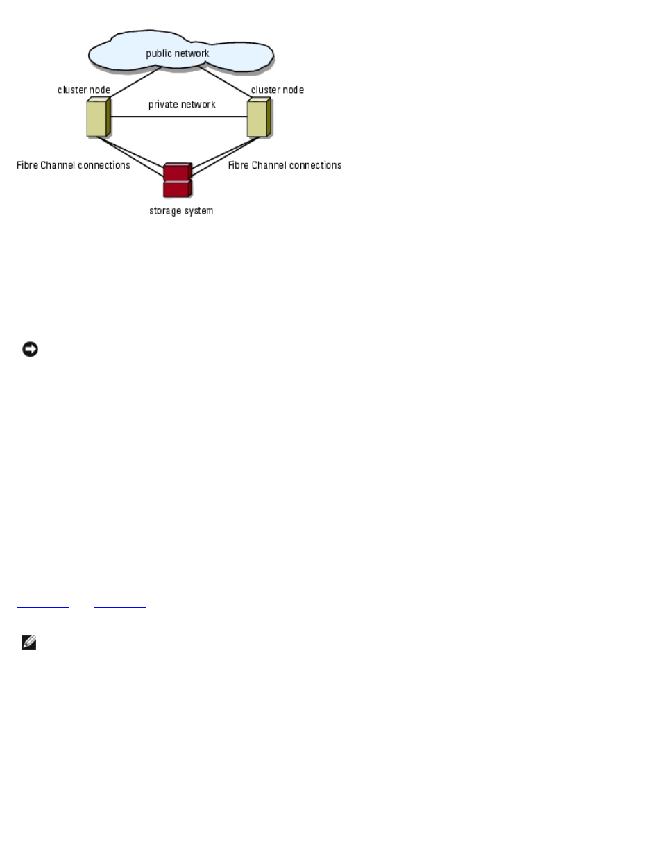 Cabling a cluster to a dell | emc storage system | Dell PowerVault 770N (Deskside NAS Appliance) User Manual | Page 49 / 96