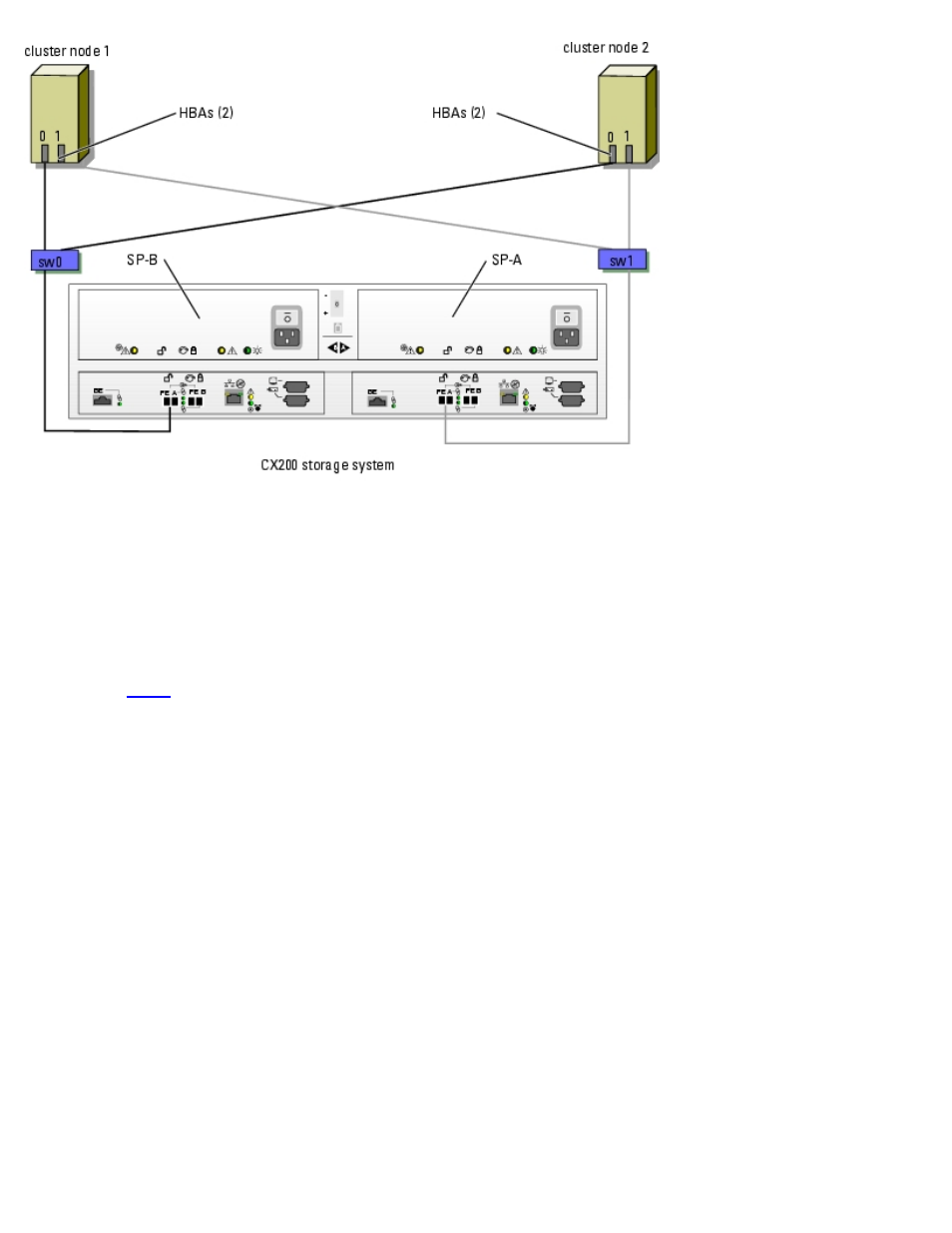 Dell PowerVault 770N (Deskside NAS Appliance) User Manual | Page 57 / 96