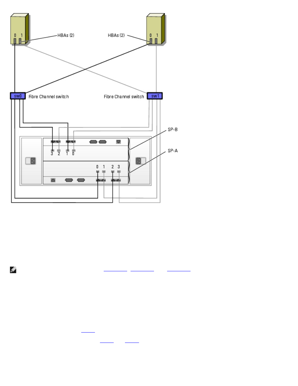 Dell PowerVault 770N (Deskside NAS Appliance) User Manual | Page 59 / 96