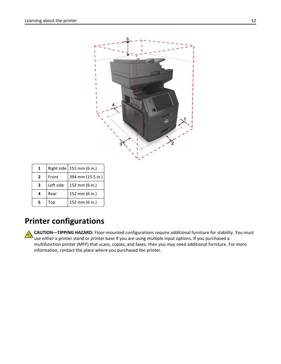 Printer configurations | Dell B5465dnf Mono Laser Printer MFP User Manual | Page 12 / 342