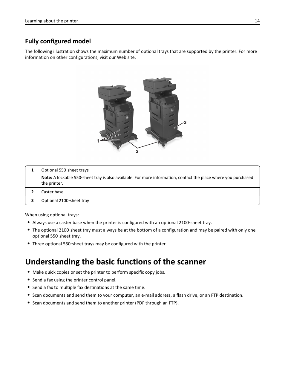 Understanding the basic functions of the scanner, Fully configured model | Dell B5465dnf Mono Laser Printer MFP User Manual | Page 14 / 342