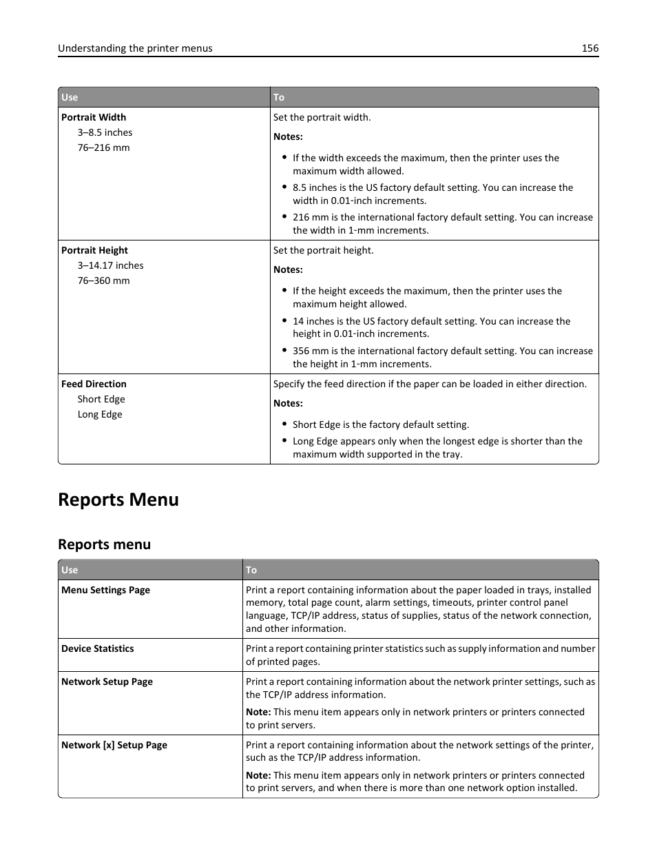 Reports menu | Dell B5465dnf Mono Laser Printer MFP User Manual | Page 156 / 342