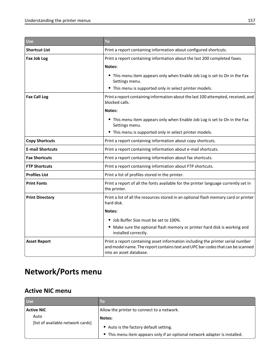 Network/ports menu, Active nic menu | Dell B5465dnf Mono Laser Printer MFP User Manual | Page 157 / 342