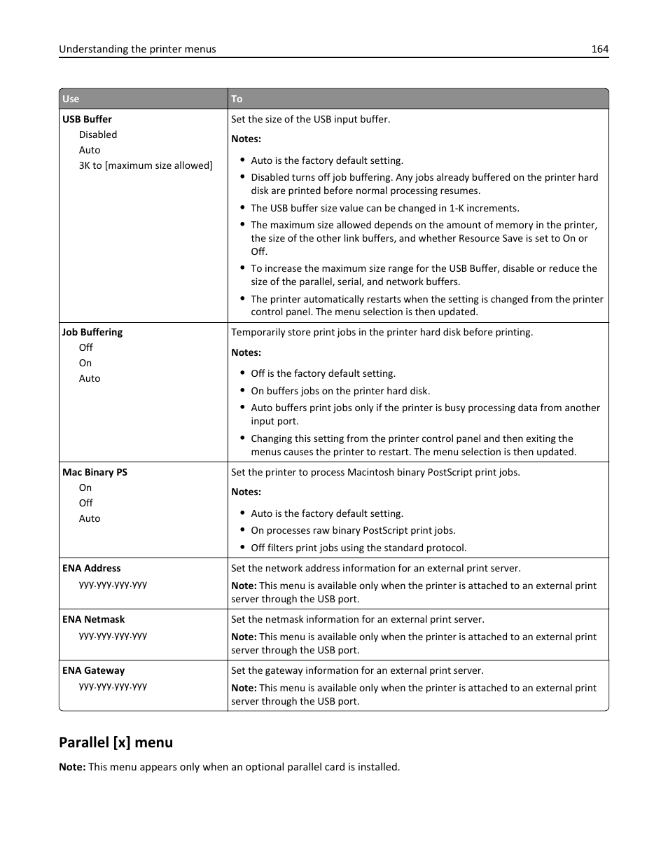 Parallel [x] menu | Dell B5465dnf Mono Laser Printer MFP User Manual | Page 164 / 342