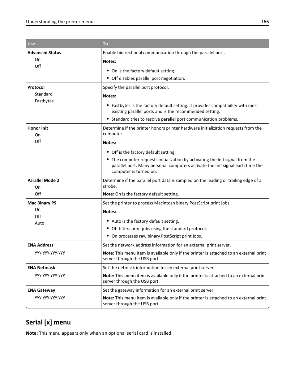 Serial [x] menu | Dell B5465dnf Mono Laser Printer MFP User Manual | Page 166 / 342