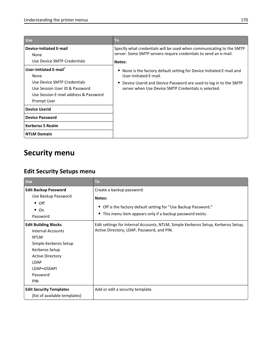 Security menu, Edit security setups menu | Dell B5465dnf Mono Laser Printer MFP User Manual | Page 170 / 342