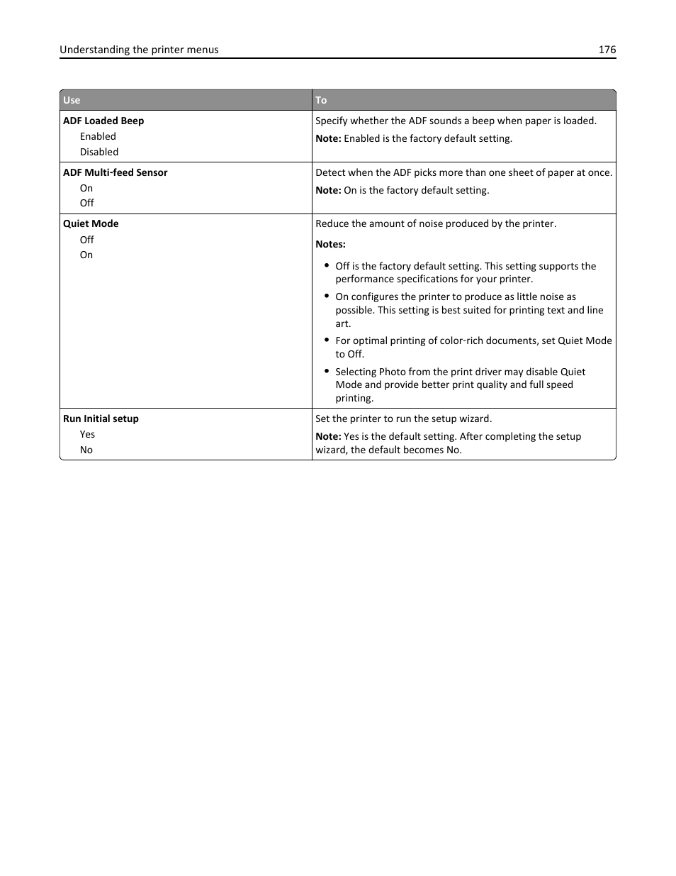 Dell B5465dnf Mono Laser Printer MFP User Manual | Page 176 / 342