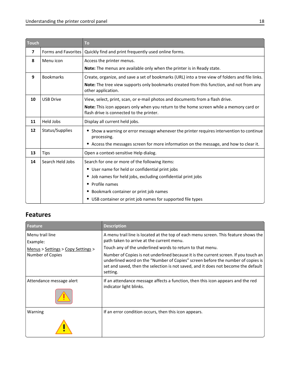 Features | Dell B5465dnf Mono Laser Printer MFP User Manual | Page 18 / 342