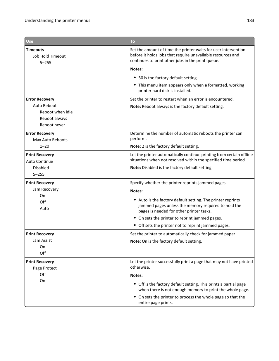 Dell B5465dnf Mono Laser Printer MFP User Manual | Page 183 / 342