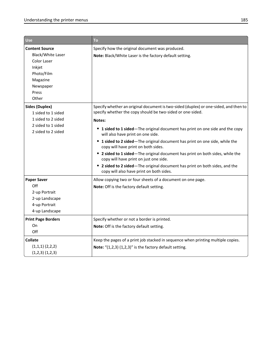 Dell B5465dnf Mono Laser Printer MFP User Manual | Page 185 / 342