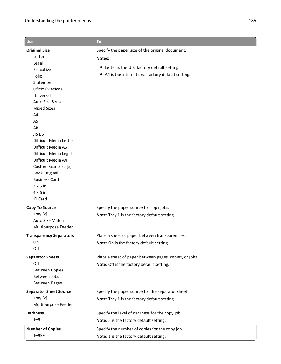 Dell B5465dnf Mono Laser Printer MFP User Manual | Page 186 / 342