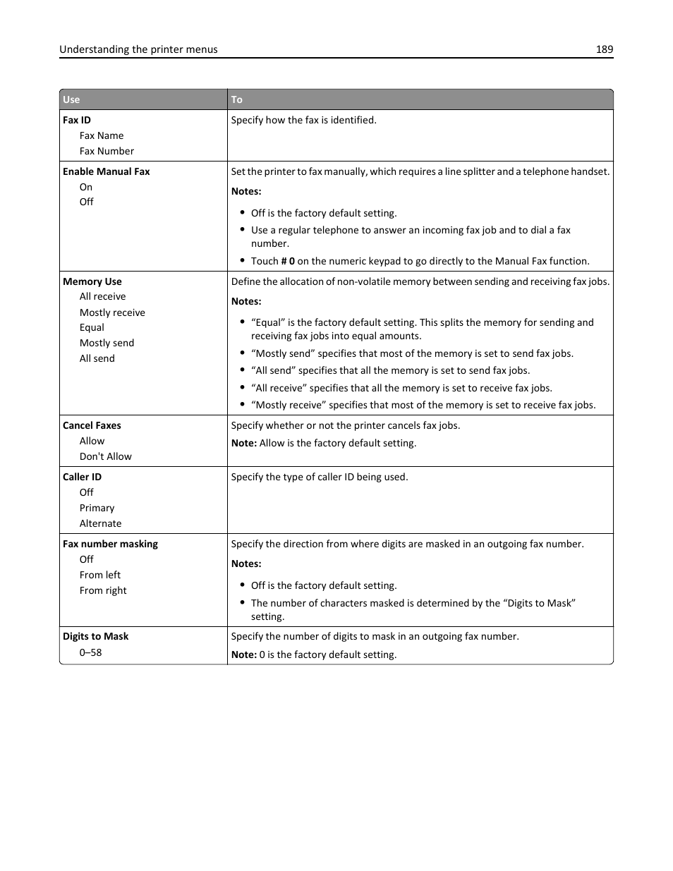 Dell B5465dnf Mono Laser Printer MFP User Manual | Page 189 / 342