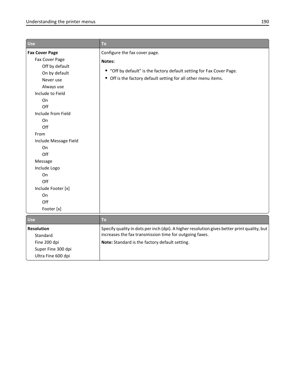 Dell B5465dnf Mono Laser Printer MFP User Manual | Page 190 / 342