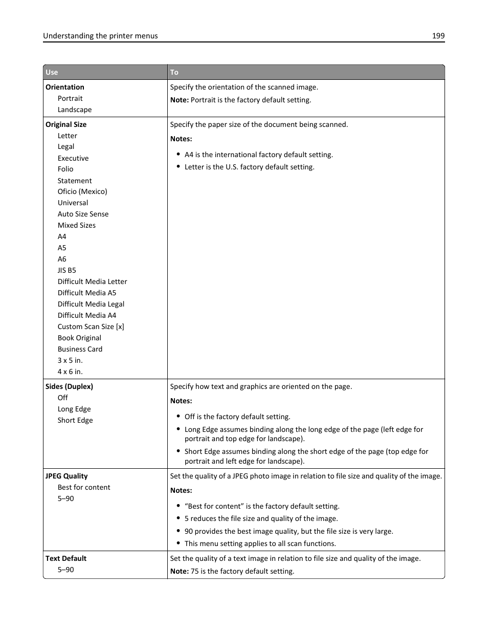 Dell B5465dnf Mono Laser Printer MFP User Manual | Page 199 / 342