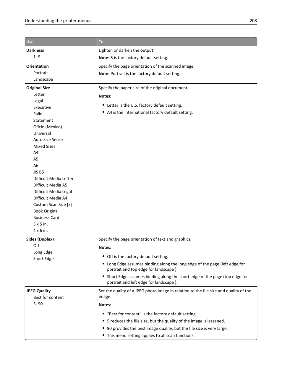 Dell B5465dnf Mono Laser Printer MFP User Manual | Page 203 / 342