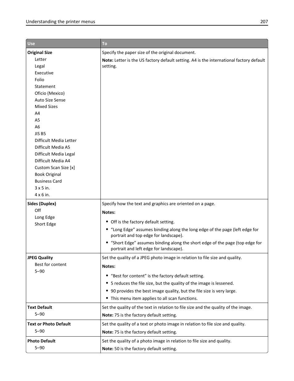 Dell B5465dnf Mono Laser Printer MFP User Manual | Page 207 / 342