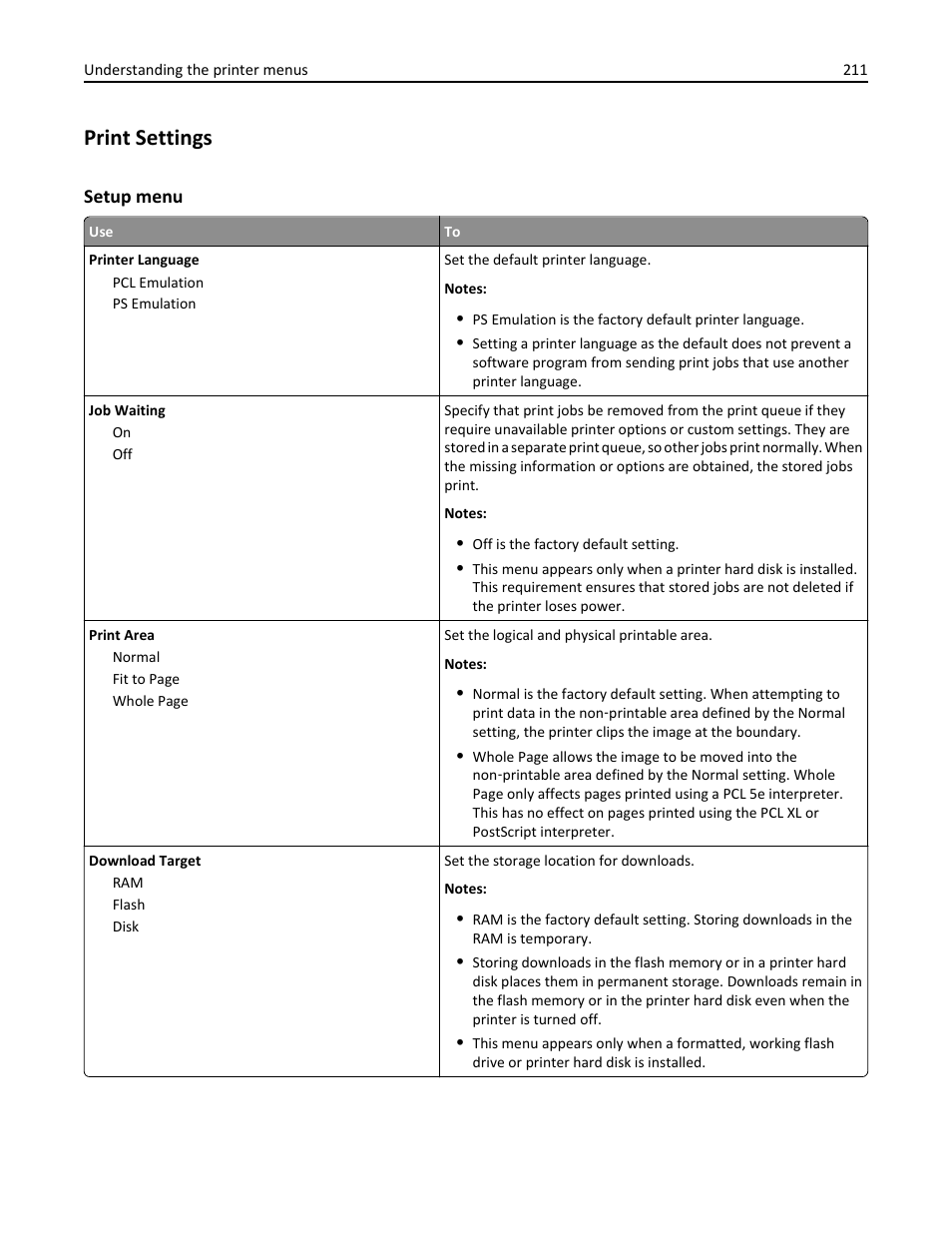 Print settings, Setup menu | Dell B5465dnf Mono Laser Printer MFP User Manual | Page 211 / 342