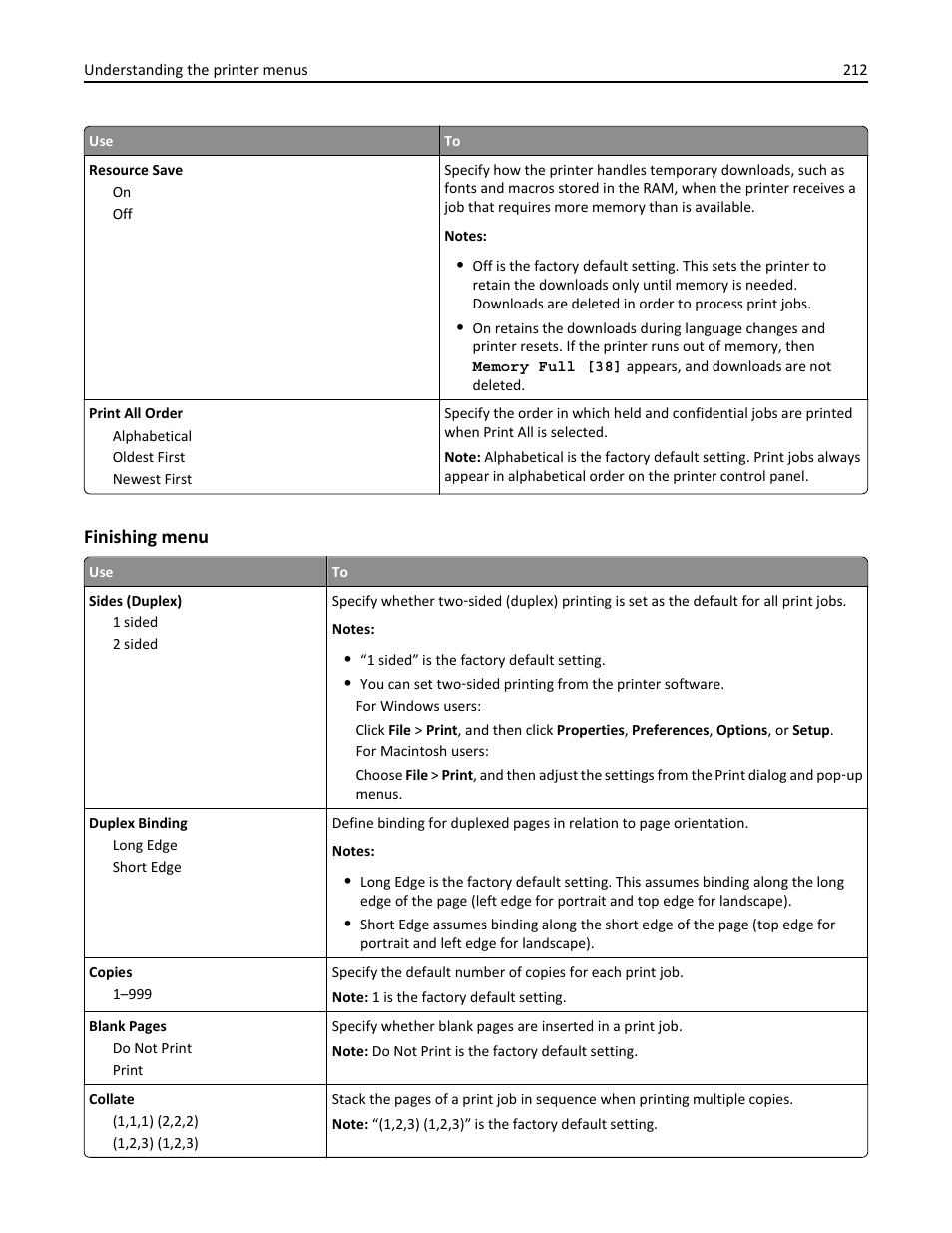 Finishing menu | Dell B5465dnf Mono Laser Printer MFP User Manual | Page 212 / 342