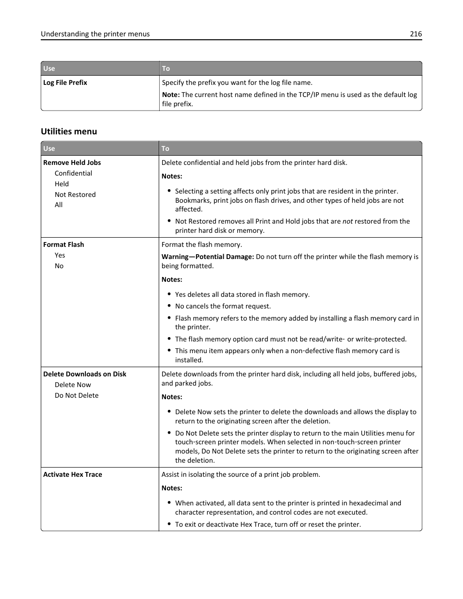 Utilities menu | Dell B5465dnf Mono Laser Printer MFP User Manual | Page 216 / 342